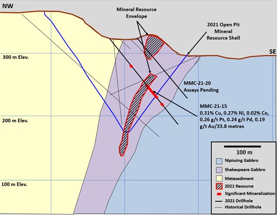 Cannot view this image? Visit: https://www.miningstockeducation.com/wp-content/uploads/2021/06/88549_96082a0c64487b4b_003.jpg