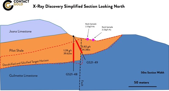 Cannot view this image? Visit: https://www.miningstockeducation.com/wp-content/uploads/2021/06/88674_4c3b03f644ceb9fa_005.jpg