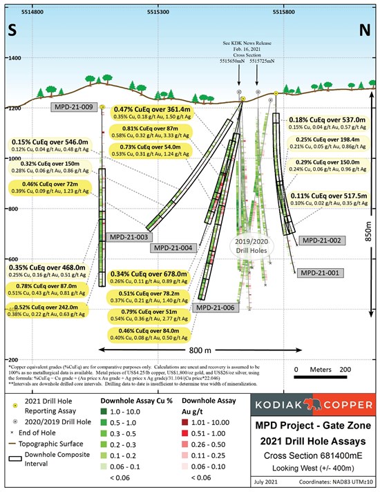 Cannot view this image? Visit: https://www.miningstockeducation.com/wp-content/uploads/2021/07/89603_93000fd4b4325b03_003.jpg