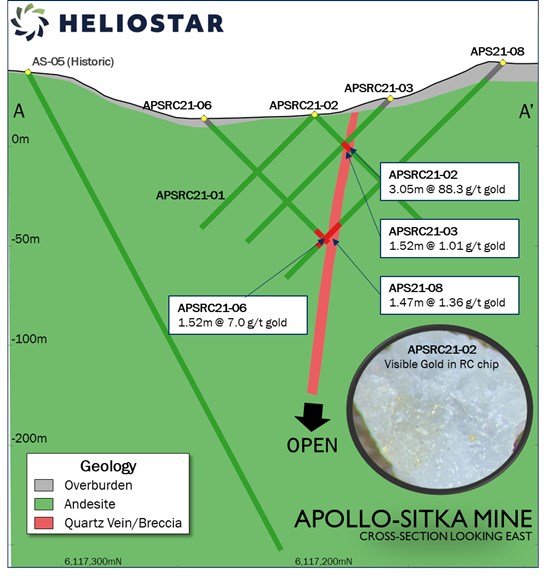 Cannot view this image? Visit: https://www.miningstockeducation.com/wp-content/uploads/2021/07/90069_089778c20449c8d2_004.jpg