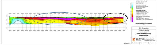 Cannot view this image? Visit: https://www.miningstockeducation.com/wp-content/uploads/2021/07/90197_spey.h1.jpg