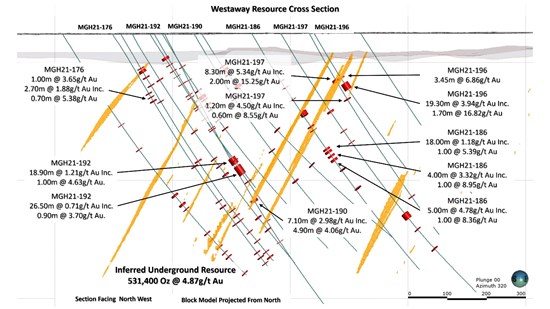 Cannot view this image? Visit: https://www.miningstockeducation.com/wp-content/uploads/2021/07/90295_e6722aaa44a95b83_004.jpg