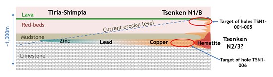 Cannot view this image? Visit: https://www.miningstockeducation.com/wp-content/uploads/2021/07/90802_8dc44849c4c33b04_001.jpg