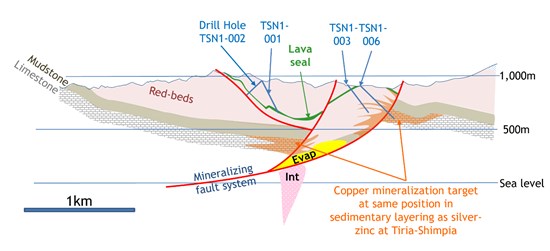 Cannot view this image? Visit: https://www.miningstockeducation.com/wp-content/uploads/2021/07/90802_8dc44849c4c33b04_002.jpg