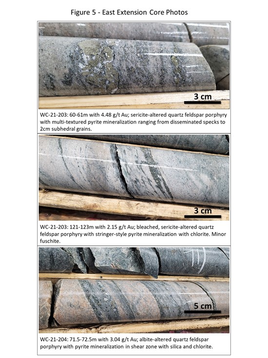 Cannot view this image? Visit: https://www.miningstockeducation.com/wp-content/uploads/2021/07/90823_figure5final_2_550.jpg