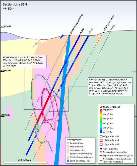 Cannot view this image? Visit: https://www.miningstockeducation.com/wp-content/uploads/2021/07/90916_95bb76101468b8dc_010.jpg