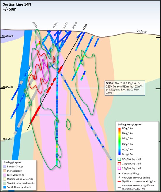 Cannot view this image? Visit: https://www.miningstockeducation.com/wp-content/uploads/2021/07/90916_95bb76101468b8dc_015.jpg