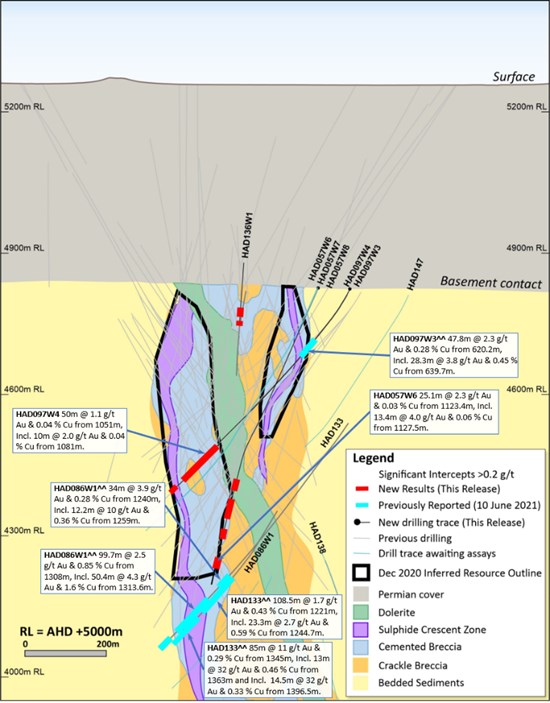 Cannot view this image? Visit: https://www.miningstockeducation.com/wp-content/uploads/2021/07/90916_95bb76101468b8dc_017.jpg