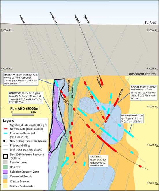 Cannot view this image? Visit: https://www.miningstockeducation.com/wp-content/uploads/2021/07/90916_95bb76101468b8dc_018.jpg