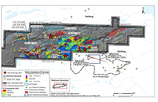 Cannot view this image? Visit: https://www.miningstockeducation.com/wp-content/uploads/2021/07/91174_lasallefigureresize.jpg