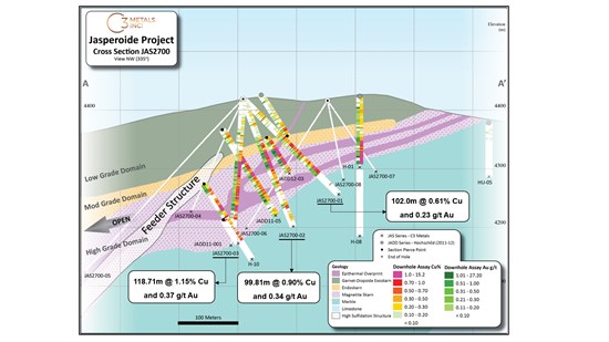 Cannot view this image? Visit: https://www.miningstockeducation.com/wp-content/uploads/2021/07/91292_24872ee564e46896_002.jpg