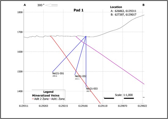 Cannot view this image? Visit: https://www.miningstockeducation.com/wp-content/uploads/2021/07/91381_7148143ba4a5780d_003.jpg