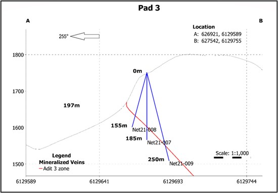 Cannot view this image? Visit: https://www.miningstockeducation.com/wp-content/uploads/2021/07/91381_7148143ba4a5780d_004.jpg