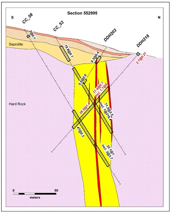 Cannot view this image? Visit: https://www.miningstockeducation.com/wp-content/uploads/2021/07/91553_77c1c276249d48b8_003.jpg
