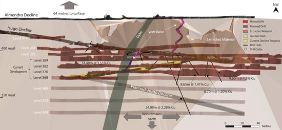 Cannot view this image? Visit: https://www.miningstockeducation.com/wp-content/uploads/2021/08/91911_9532d5e164346aab_003.jpg