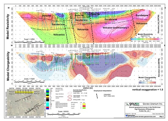 Cannot view this image? Visit: https://www.miningstockeducation.com/wp-content/uploads/2021/08/91925_f057491cf4504baf_008.jpg