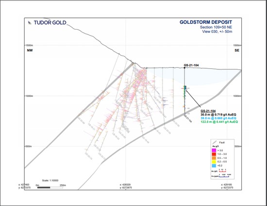 Cannot view this image? Visit: https://www.miningstockeducation.com/wp-content/uploads/2021/08/91969_tudor_image3_550.jpg