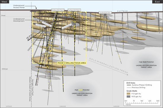Cannot view this image? Visit: https://www.miningstockeducation.com/wp-content/uploads/2021/08/92622_c04bbf5014fcabae_003.jpg