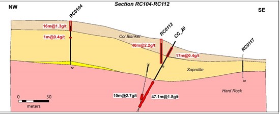 Cannot view this image? Visit: https://www.miningstockeducation.com/wp-content/uploads/2021/08/92648_1230edf4c4a0cb8d_004.jpg