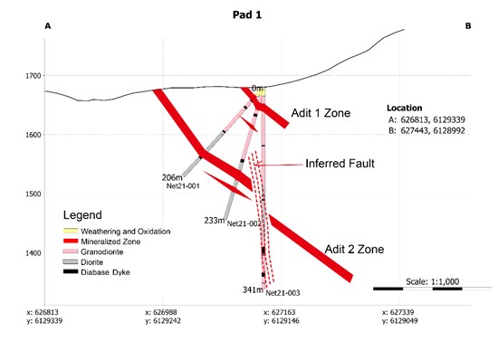 Cannot view this image? Visit: https://www.miningstockeducation.com/wp-content/uploads/2021/08/92701_becae5fe14e758ed_001.jpg