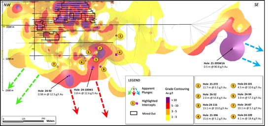 Cannot view this image? Visit: https://www.miningstockeducation.com/wp-content/uploads/2021/08/93210_4b46f0ce448f9872_005.jpg