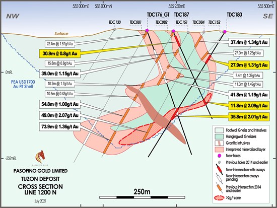 Cannot view this image? Visit: https://www.miningstockeducation.com/wp-content/uploads/2021/08/93568_8a46fc56941d2b97_004.jpg