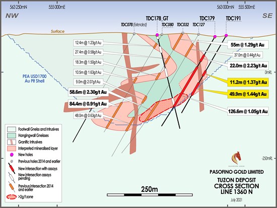 Cannot view this image? Visit: https://www.miningstockeducation.com/wp-content/uploads/2021/08/93568_8a46fc56941d2b97_005.jpg