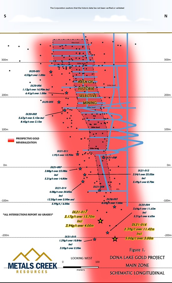 Cannot view this image? Visit: https://www.miningstockeducation.com/wp-content/uploads/2021/08/93569_8af2af59e423e8ea_002.jpg