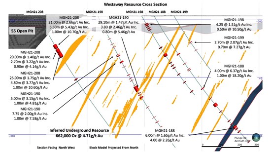 Cannot view this image? Visit: https://www.miningstockeducation.com/wp-content/uploads/2021/08/93635_db75dcbb34c479d1_004.jpg