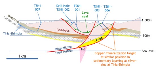 Cannot view this image? Visit: https://www.miningstockeducation.com/wp-content/uploads/2021/08/93694_5d5582c8d46f2b65_001.jpg