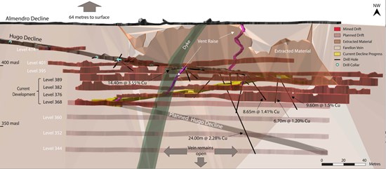 Cannot view this image? Visit: https://www.miningstockeducation.com/wp-content/uploads/2021/08/94388_ce1e495804c5e80f_003.jpg