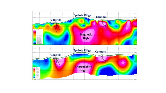 Cannot view this image? Visit: https://www.miningstockeducation.com/wp-content/uploads/2021/08/94765_cc8df889444ce804_009.jpg
