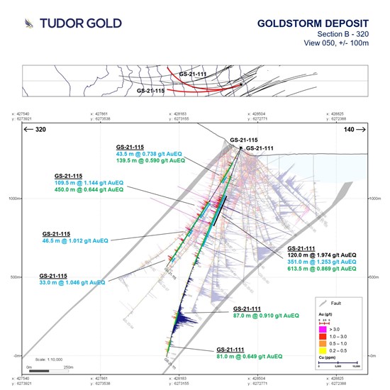 Cannot view this image? Visit: https://www.miningstockeducation.com/wp-content/uploads/2021/08/94840_tudor3_550.jpg