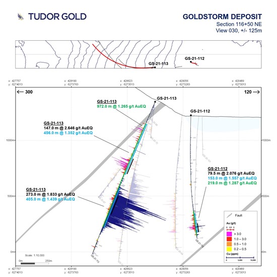 Cannot view this image? Visit: https://www.miningstockeducation.com/wp-content/uploads/2021/08/94840_tudor4_550.jpg