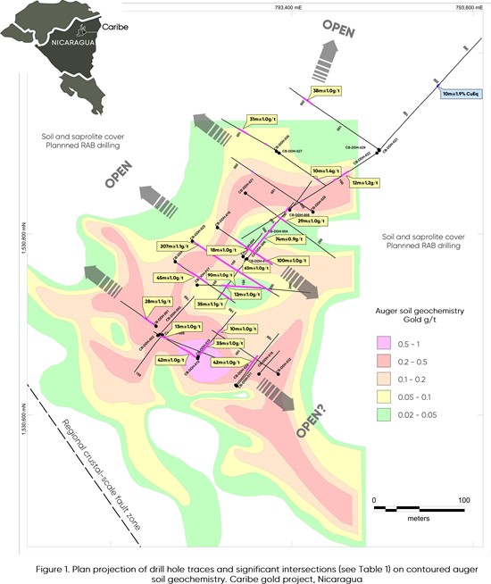 Cannot view this image? Visit: https://www.miningstockeducation.com/wp-content/uploads/2021/09/95134_figure1_550.jpg