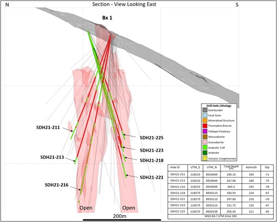 Cannot view this image? Visit: https://www.miningstockeducation.com/wp-content/uploads/2021/09/95667_67c5ed7dd4baea96_003.jpg