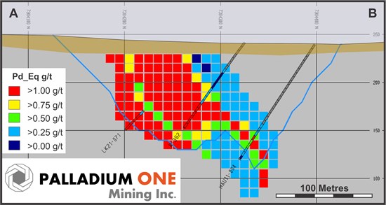 Cannot view this image? Visit: https://www.miningstockeducation.com/wp-content/uploads/2021/09/95672_e4a8df46643139b4_005.jpg