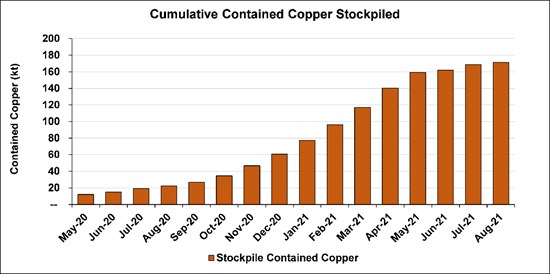 Cannot view this image? Visit: https://www.miningstockeducation.com/wp-content/uploads/2021/09/95693_59685641249988fc_016.jpg