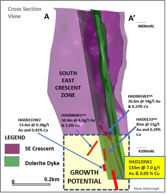 Cannot view this image? Visit: https://www.miningstockeducation.com/wp-content/uploads/2021/09/95947_12d01f0404d7bade_007.jpg