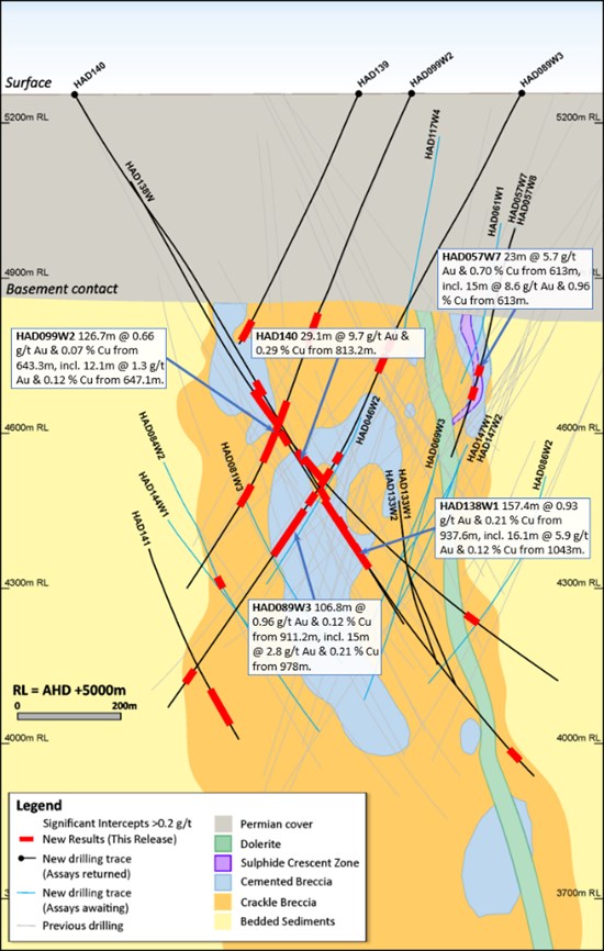 Cannot view this image? Visit: https://www.miningstockeducation.com/wp-content/uploads/2021/09/95947_12d01f0404d7bade_017.jpg