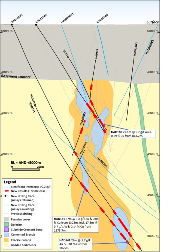 Cannot view this image? Visit: https://www.miningstockeducation.com/wp-content/uploads/2021/09/95947_12d01f0404d7bade_018.jpg