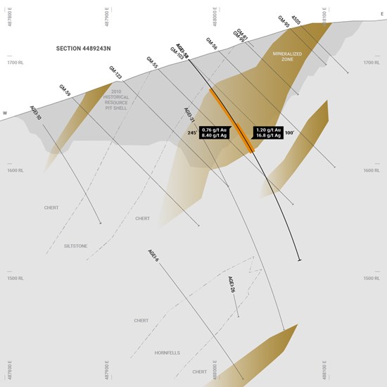 Cannot view this image? Visit: https://www.miningstockeducation.com/wp-content/uploads/2021/09/96021_aee0ede5946ffa28_002.jpg
