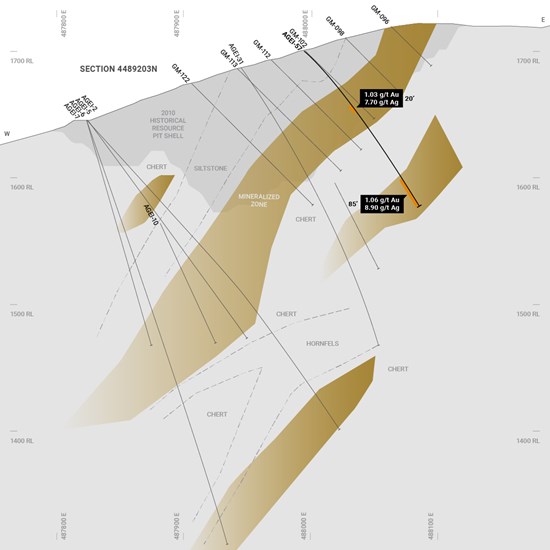 Cannot view this image? Visit: https://www.miningstockeducation.com/wp-content/uploads/2021/09/96021_aee0ede5946ffa28_003.jpg