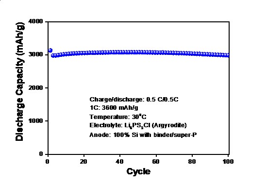 Cannot view this image? Visit: https://www.miningstockeducation.com/wp-content/uploads/2021/09/96418_8949df1734b69b03_001.jpg
