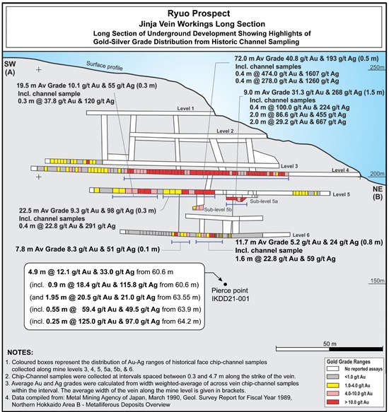 Cannot view this image? Visit: https://www.miningstockeducation.com/wp-content/uploads/2021/09/96462_ad4ce5992448abb1_003.jpg