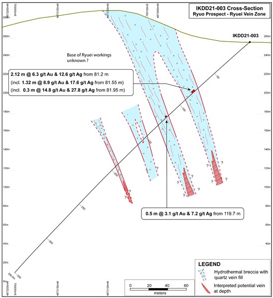 Cannot view this image? Visit: https://www.miningstockeducation.com/wp-content/uploads/2021/09/96462_ad4ce5992448abb1_005.jpg