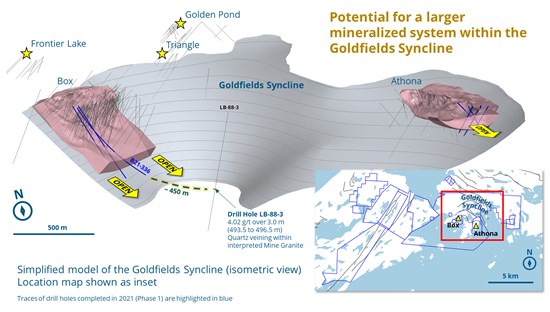 Cannot view this image? Visit: https://www.miningstockeducation.com/wp-content/uploads/2021/09/96475_f7eaf2001443ea42_004.jpg
