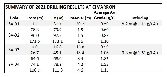 Cannot view this image? Visit: https://www.miningstockeducation.com/wp-content/uploads/2021/09/96538_ec4c251574f909f7_004.jpg