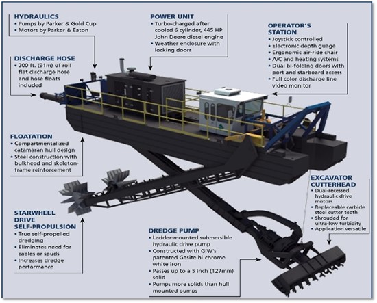 Cannot view this image? Visit: https://www.miningstockeducation.com/wp-content/uploads/2021/09/97138_angkorfigure2_550.jpg