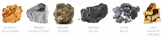 Cannot view this image? Visit: https://www.miningstockeducation.com/wp-content/uploads/2021/09/97299_c632659fd4634884_002.jpg